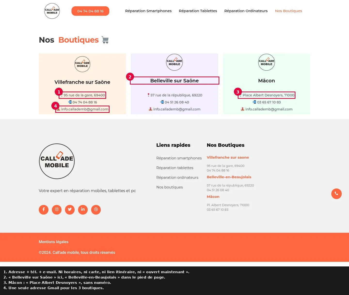 Page Nos boutiques du site actuel annotée : adresse sans horaires ni carte, deux noms pour Belleville, Mâcon sans numéro de rue, une seule adresse Gmail